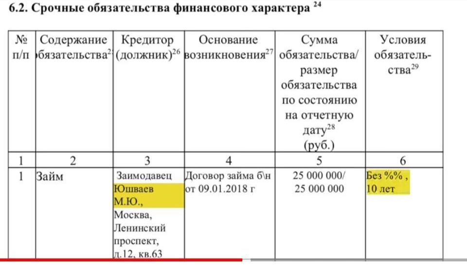 Who "appropriated" Zhirinovsky`s inheritance