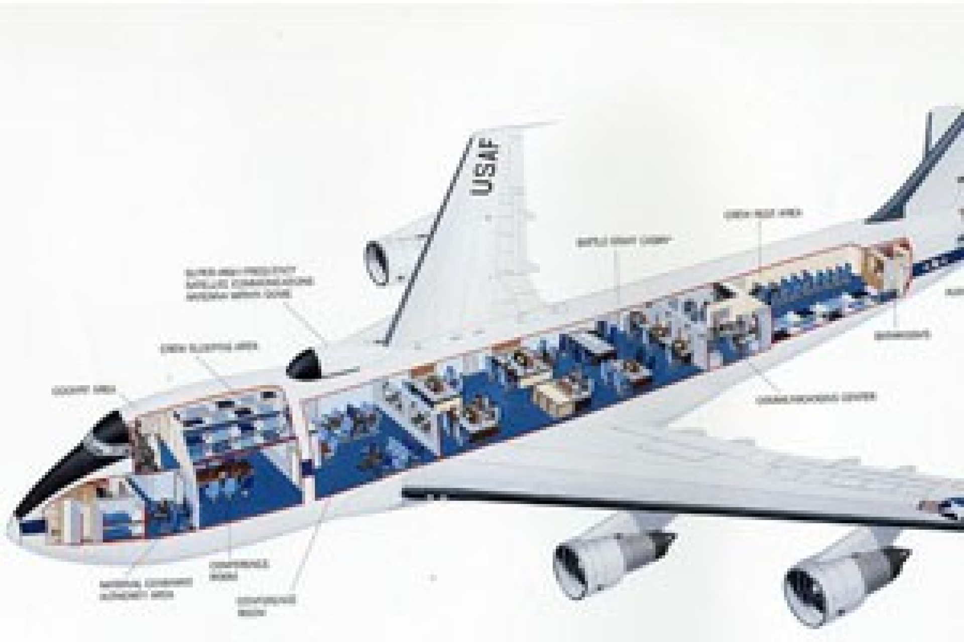 США подняли в воздух E-4B Nightwatch