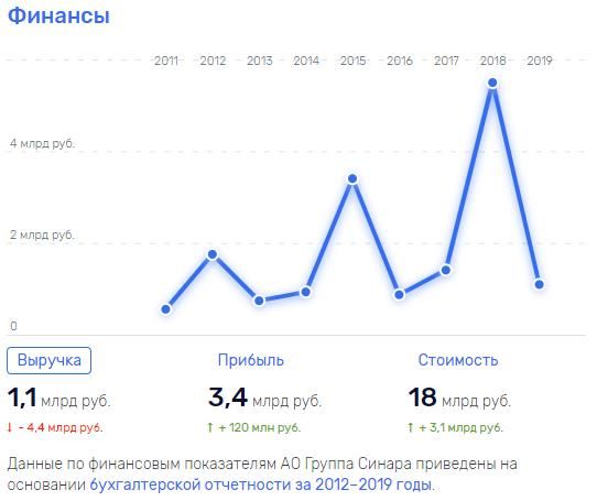 Пумпянский 