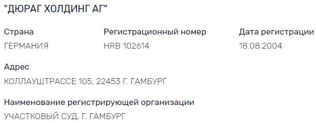 От Роснефти до Майорки