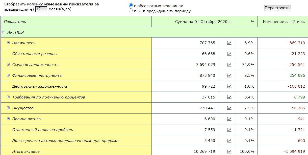 Муж и жена – один БКФ  