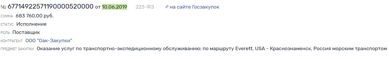 Нефть Сечина уходит через Кипр по-английски