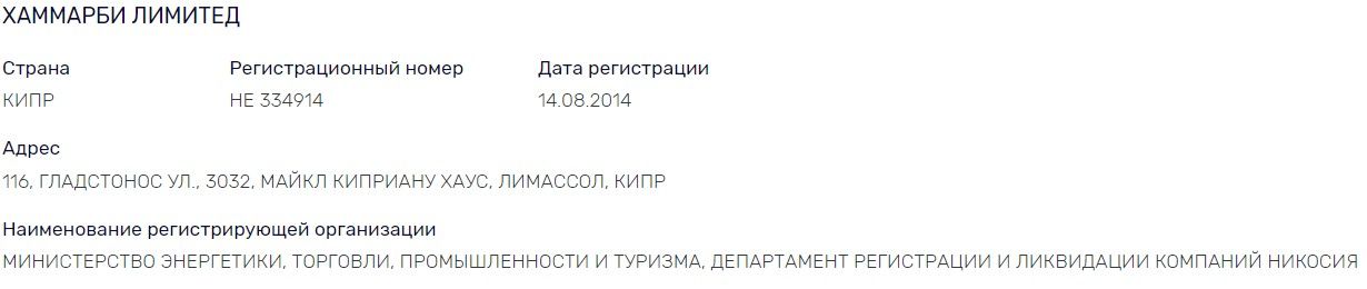 Нефть Сечина уходит через Кипр по-английски