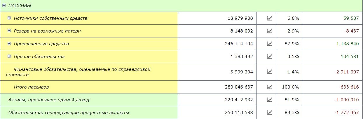 Алтушкин ГОКнет прибыль в офшоры?