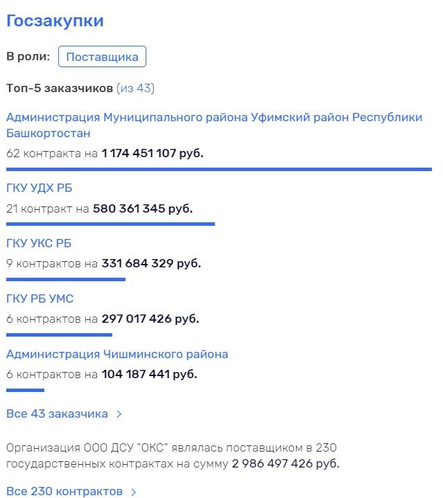 Команда Хабирова: один за всех, и все - в СИЗО?