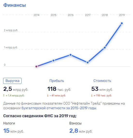 Миллионы Межтопэнергобанка всплыли в 