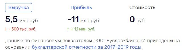 Государственно-личное партнерство Силуанова