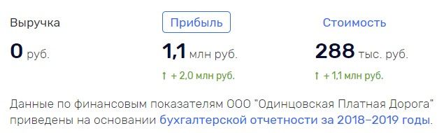 Государственно-личное партнерство Силуанова