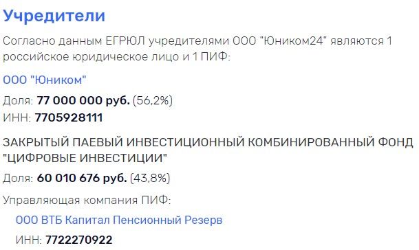 Государственно-личное партнерство Силуанова