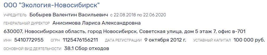 Мусор Новосибирска 