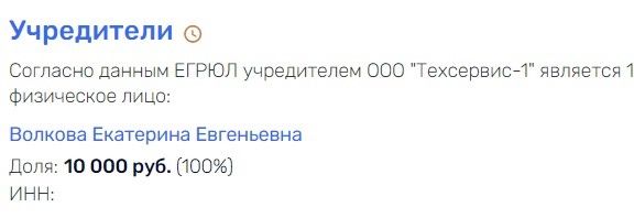 Мэра Волкова Подмосковье кормит?