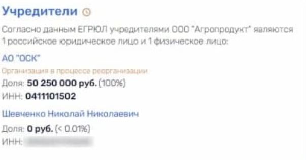 Сладкий подарок от Худокормова 