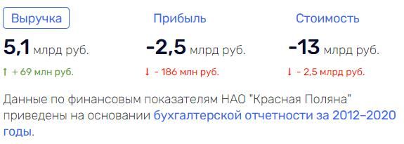 Ткаченко всем покажет Лагонаки