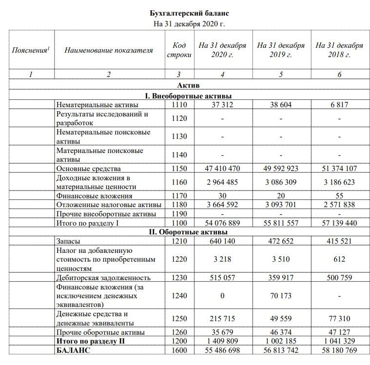 Ткаченко всем покажет Лагонаки