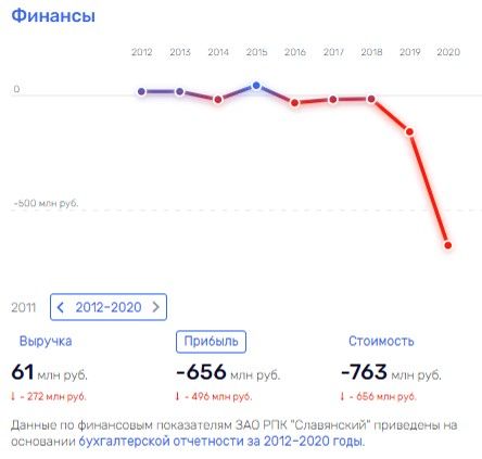 Макаревич: песенка спета?