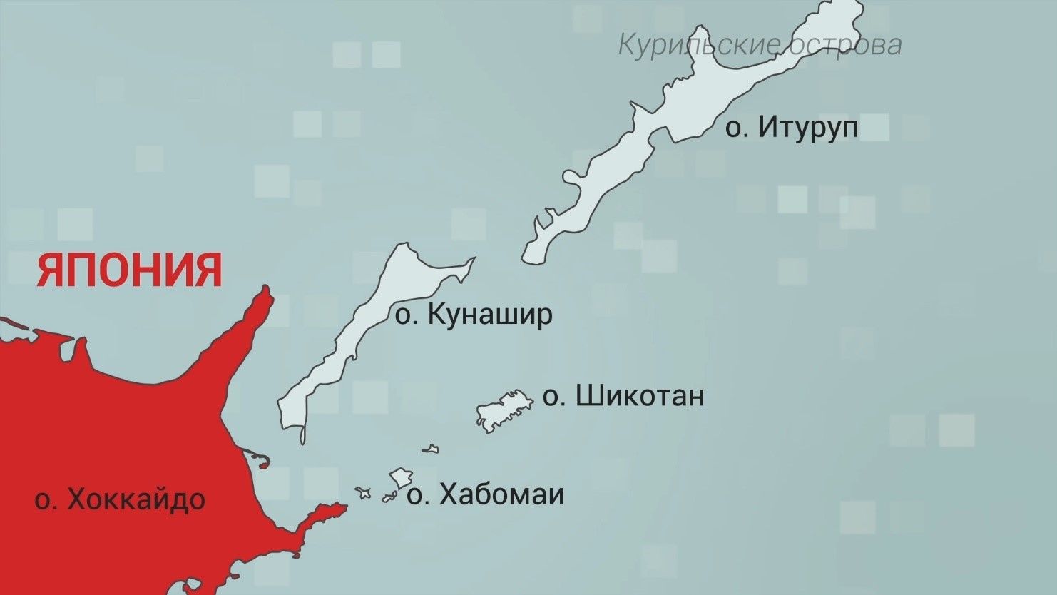 Курильский тупик