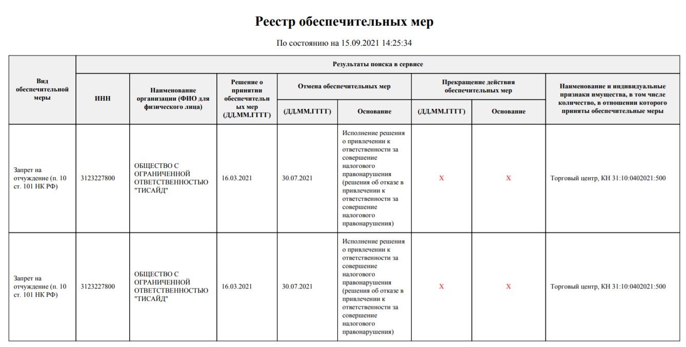 Баня для Савченко