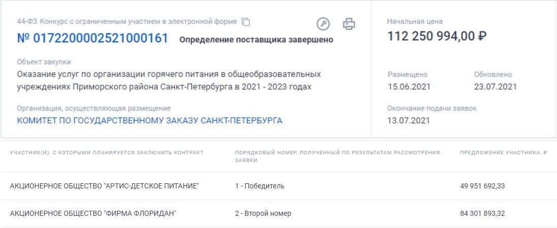 Детскому питанию пришел 