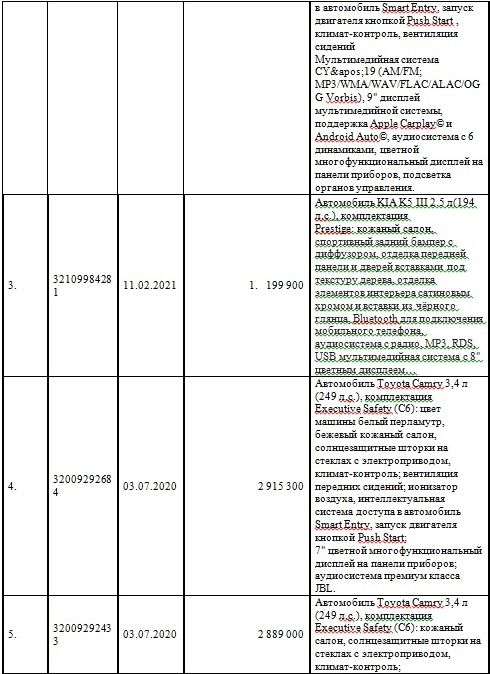 Сам себе бизнесмен, или кредо профессора Ястребова