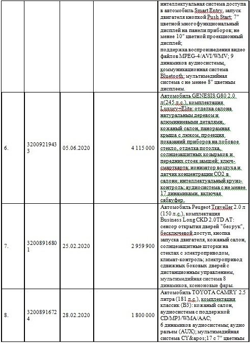 Сам себе бизнесмен, или кредо профессора Ястребова