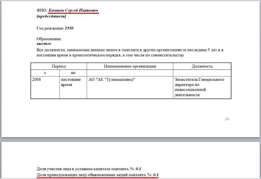 От Борбота до Анисимова через Ростех