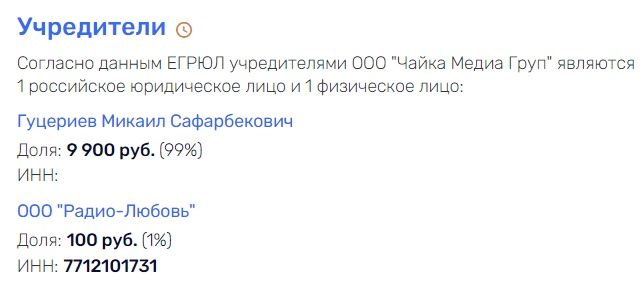 Что не поделили Дмитрий Олегович и Виталий Петрович