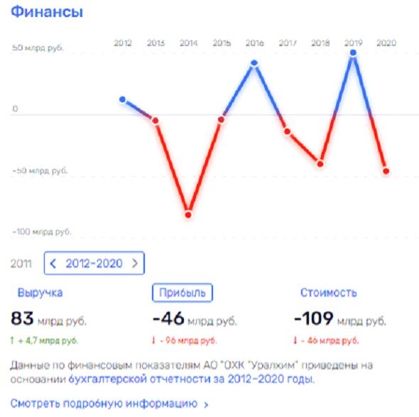 Через Чаброва к Махлаям 