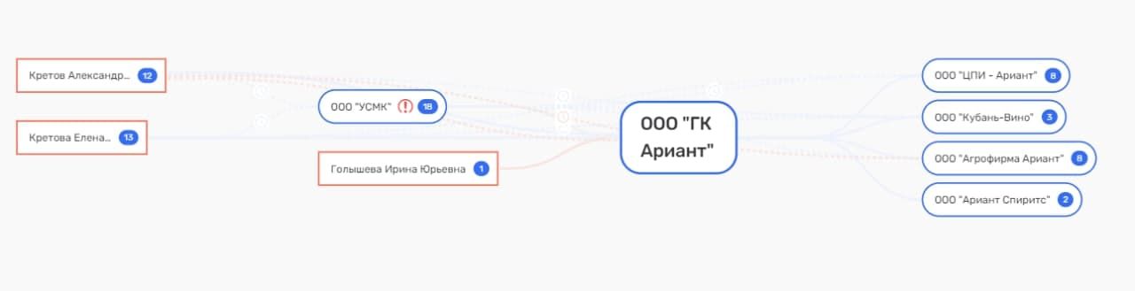 Аристов и Кретов разольют 