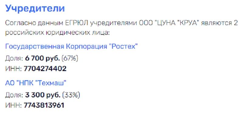 «Боеприпасы» рядом не валялись