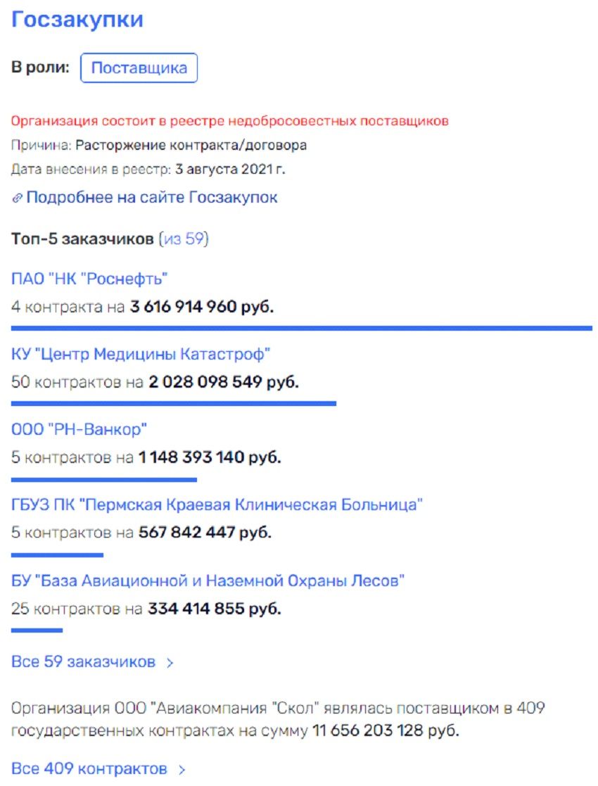 Охота на банкрота в России стала массовым явлением