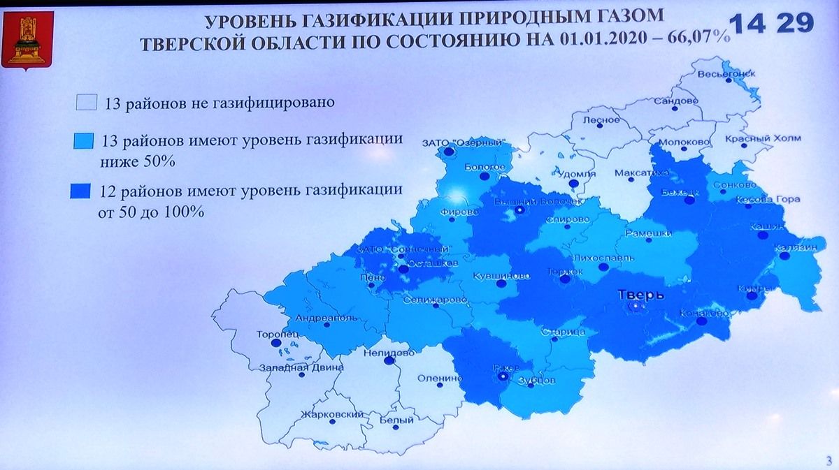 Фантомная газификация по Миллеру