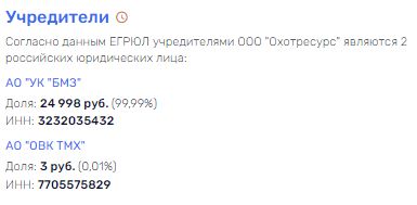 Идёт охота: кто станет жертвой - подстреленный Сальников, или генерал Баранов?