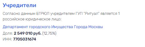 Ритуальная реальность: откуда у московской похоронной службы 