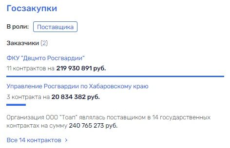 На крыльях смерти: кто наживается на скачках цен на авиакеросин