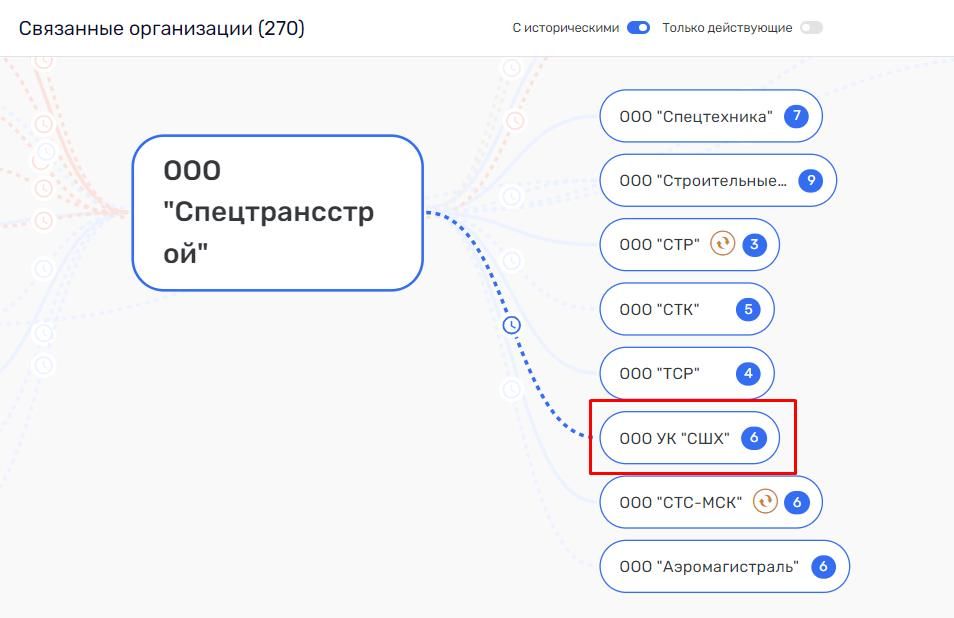 Поймали за руку: что грозит задержанному за мошенничество замминтранспорта Токареву