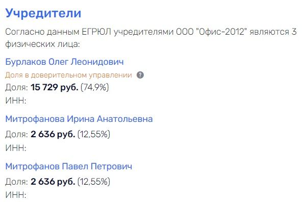 По зову чужого золота: бывший зам Собянина готовится вернуться из эмиграции в Россию? 