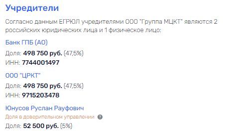 Все средства хороши: как бюджеты небольших компаний пополняют закрома Сечина и Миллера