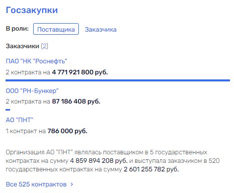 Слово губернатора: поможет ли поддержка Беглова в споре Скигина и Бокарева за Большой порт