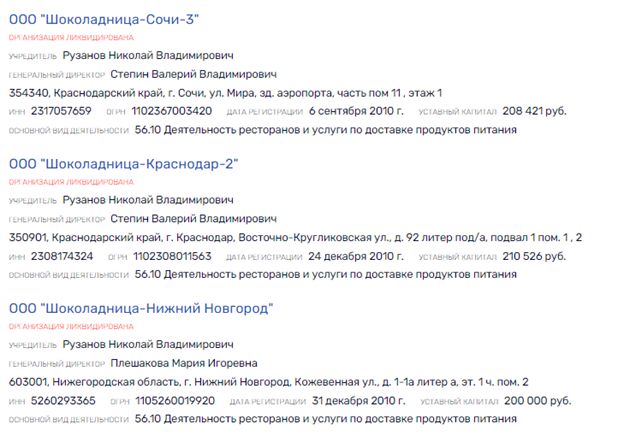 Непобедимое трио: Андрей Шокин, Искандер Махмудов и Симан Поваренкин получили куш от РЖД 