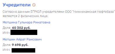 Капитал-шоу казанских коммунистов: Минниханов и Метшин задействовали свое 