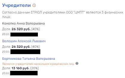 Гиблое дело: почему губернатор Воробьева не реагирует на скандал с полигоном ТБО 