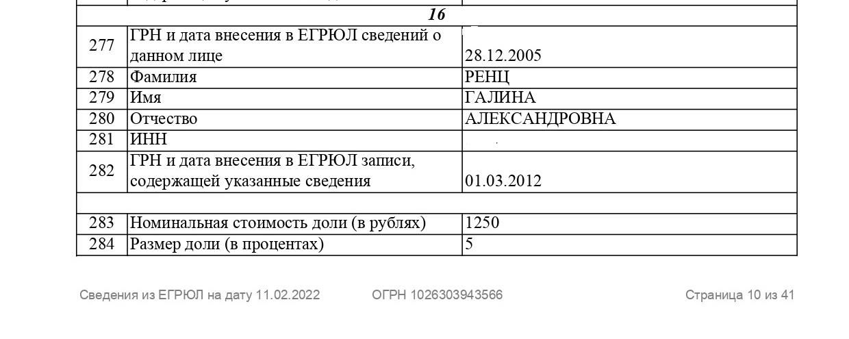 Один Ренц на все Тиво: глава Тольятти может узаконить коттедж своей семьи в береговой зоне