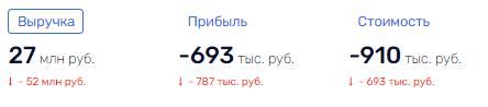 Поназакупали: близкие к Ростеху люди обанкротили Юргинскую ТЭЦ и могут быть причастны к выводу денег из обслуживающей ее организации