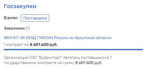 За спиной МВД: В Иркутск возвращаются 90-е под лидерством 