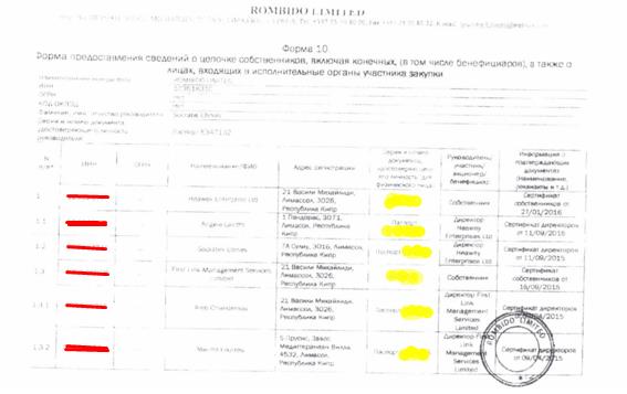 Трое на трубе, не считая Токарева: распил КТК привел к катастрофе