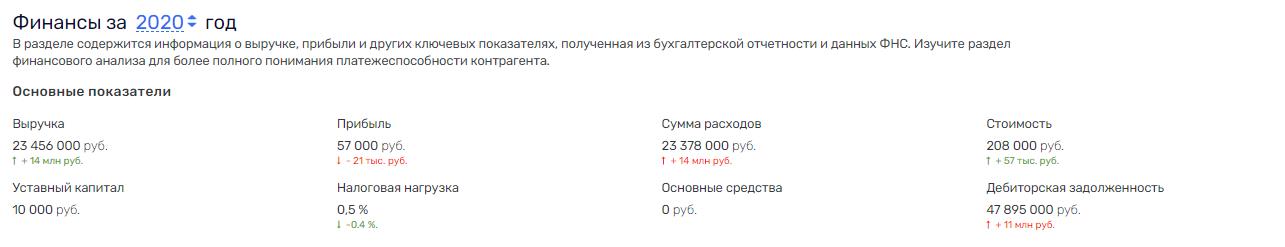 Дамдинцурунов "против": удастся ли политику усидеть на двух стульях?