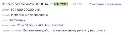 Чемезов "меж лопастями": куда "улетают" деньги вертолётного завода?