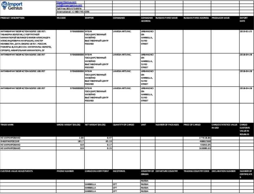 Ставка от Вексельберга: золотые яйца, букмекер, авторитет Юсупов