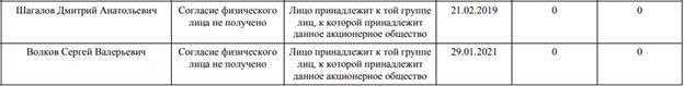 Офшорный "гамбит" под Решетникова: куда делись деньги с АМЗ?