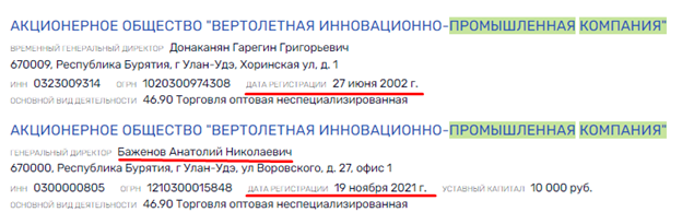 Первым делом вертолеты: имущество ВИК пустят с молотка?